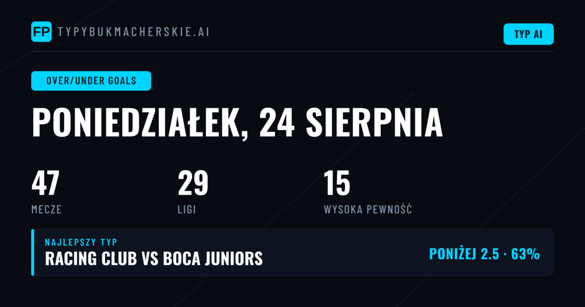 Top O/U Goals Picks na 24 Aug 2026