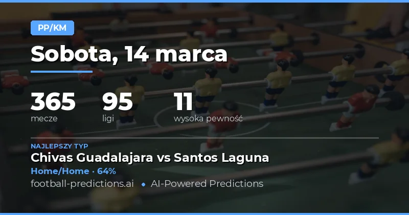 Połowa/Mecz: prognozy 14 marca 2026