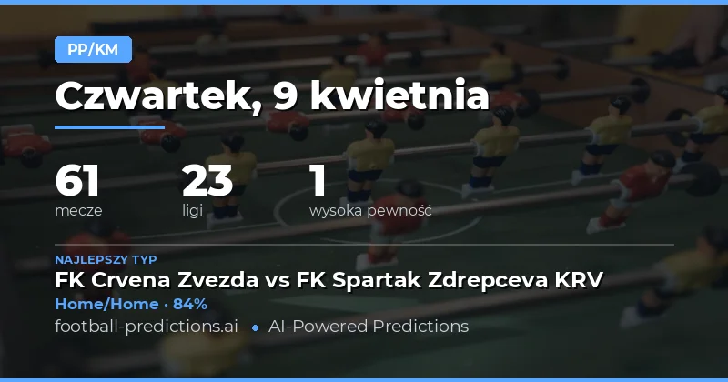 Analiza meczy z dnia 9 kwietnia 2026