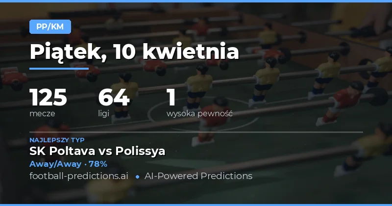 Przewidywania HT/FT – analiza i strategie