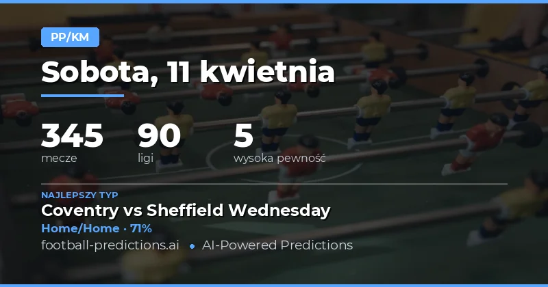 Przewidywania HT/FT – analiza i strategie