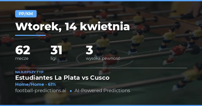 Przegląd meczy i strategie zakładów