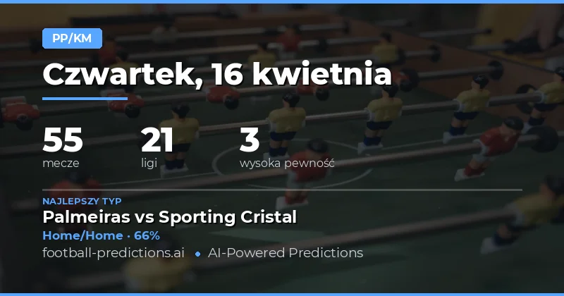 Przewidywania HT/FT dla meczów 16 kwietnia 2026