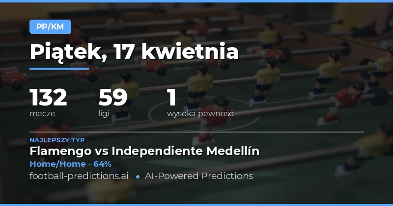 Przewidywania HT/FT dla 132 meczy 17 kwietnia 2026