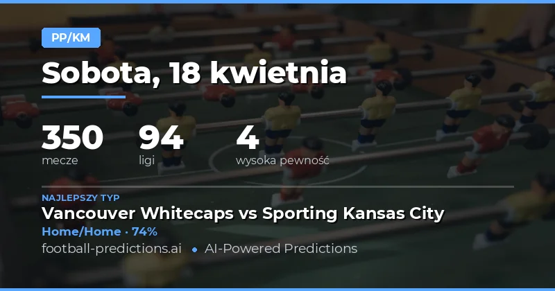 Przewidywania HT/FT – analiza meczów z dnia 18 kwietnia 2026