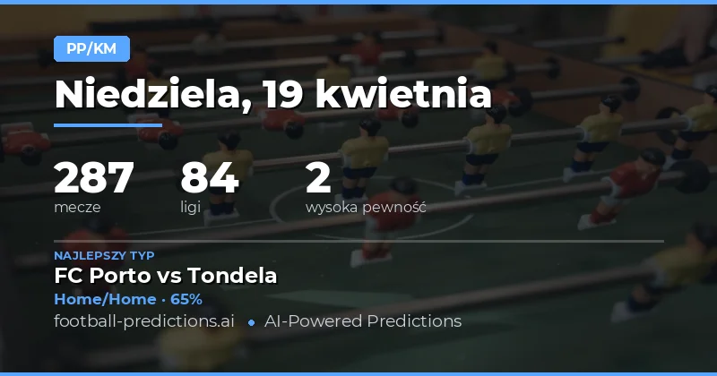 Analiza przewidywań HT/FT na 19 kwietnia 2026