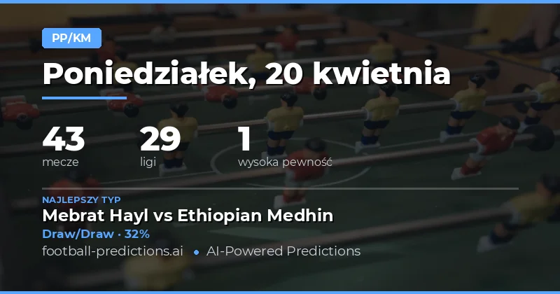 Ostatnia Szansa na Szybkie Zyski