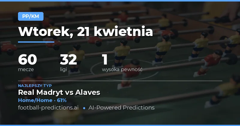 Analiza piątkowych meczów