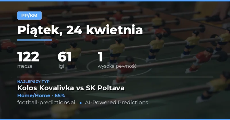 Strategia HT/FT na 24 Apr 2026: Wykorzystaj 122 Fixtures