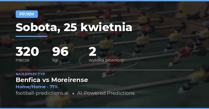 Precyzyjne Prognozy HT/FT na 25 Kwietnia 2026