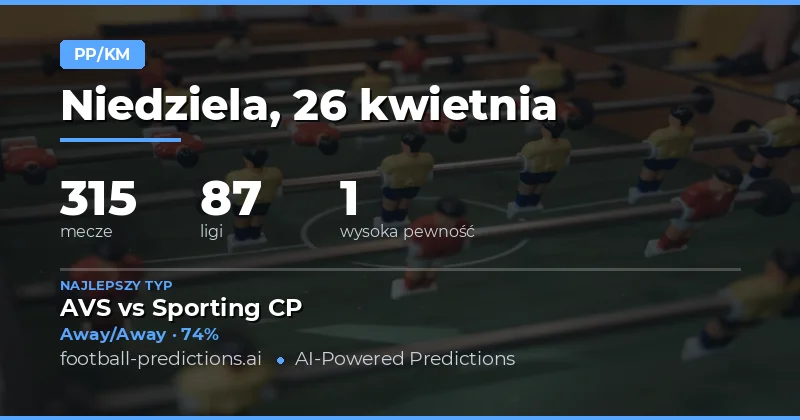 Strategie zakładowych na 315 meczów dnia