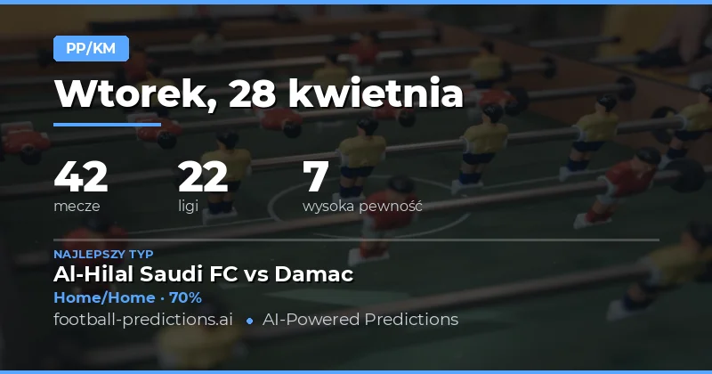 Kluczowe prognozy Half Time / Full Time na 28 kwietnia 2026