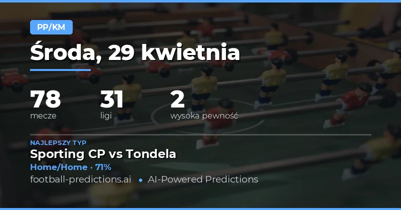 Kluczowe prognozy Half Time / Full Time na nadchodzący tydzień