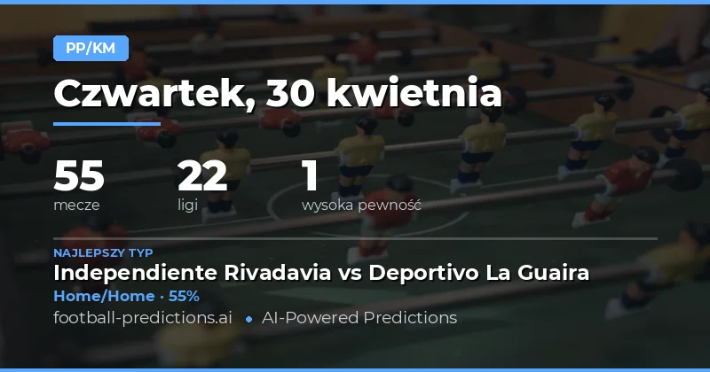 Kluczowe prognozy Half Time / Full Time na 30 kwietnia 2026 roku