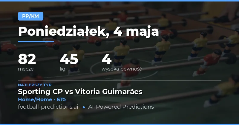 Kluczowe prognozy HT/FT na 4 maja 2026