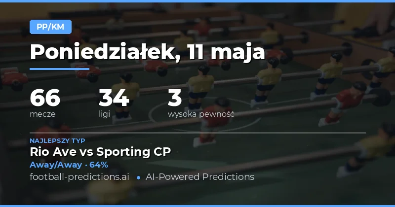 Kluczowe prognozy na piątkową kolejkę