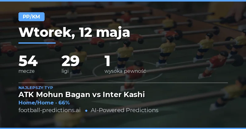 Przewodnik po zakładach Half Time / Full Time na 12 maja 2026