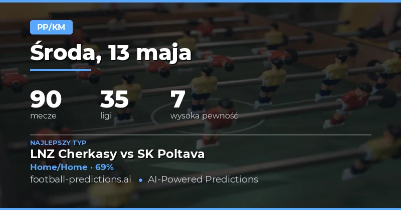 Kluczowe prognozy Half Time / Full Time na dzisiejsze mecze