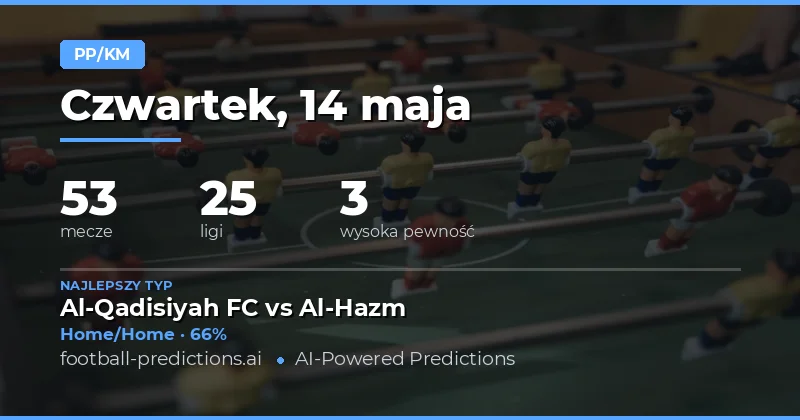 Przegląd przewidywań Half Time / Full Time na 14 maja 2026