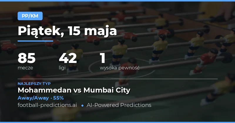 Przewidywania Half Time / Full Time na 15 maja 2026
