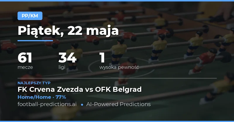 Strategia zakładów Half Time / Full Time na piątek, 22 maja 2026