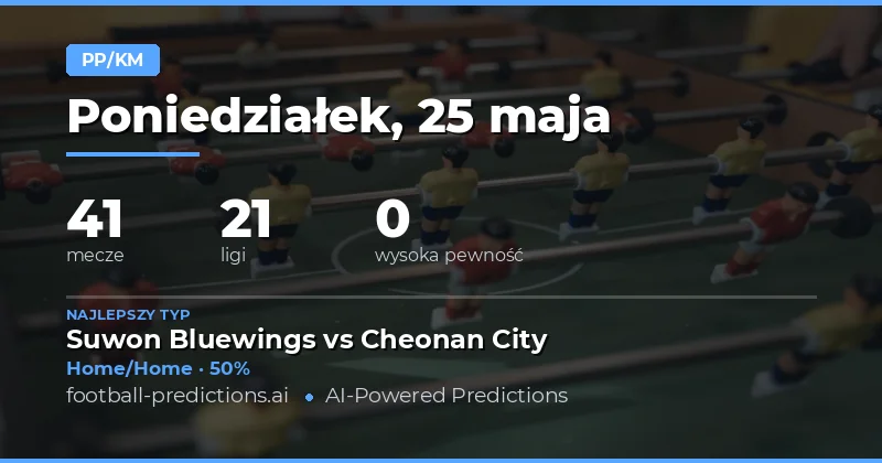 Kluczowe wskazówki do zakładów Half Time / Full Time na piątek