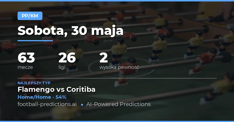 Kluczowe Przewidywania Half Time / Full Time na 30 Maja 2026