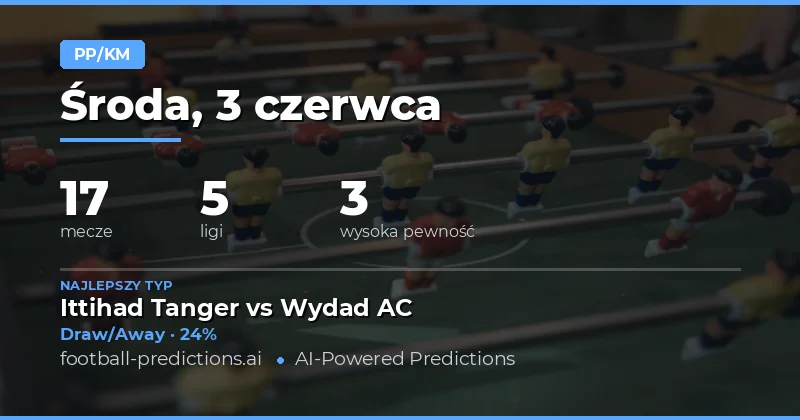 Wprowadzenie do typów Half Time/Full Time