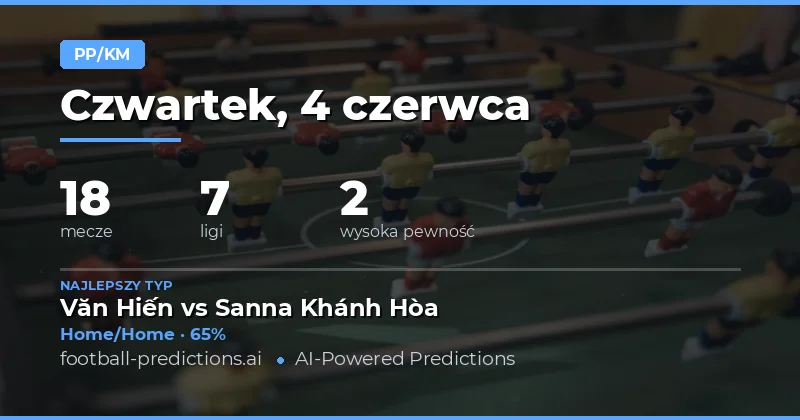 Wprowadzenie do rynku HT/FT