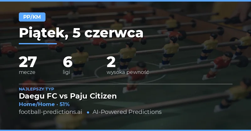 Wprowadzenie do typów HT/FT na 5 czerwca 2026