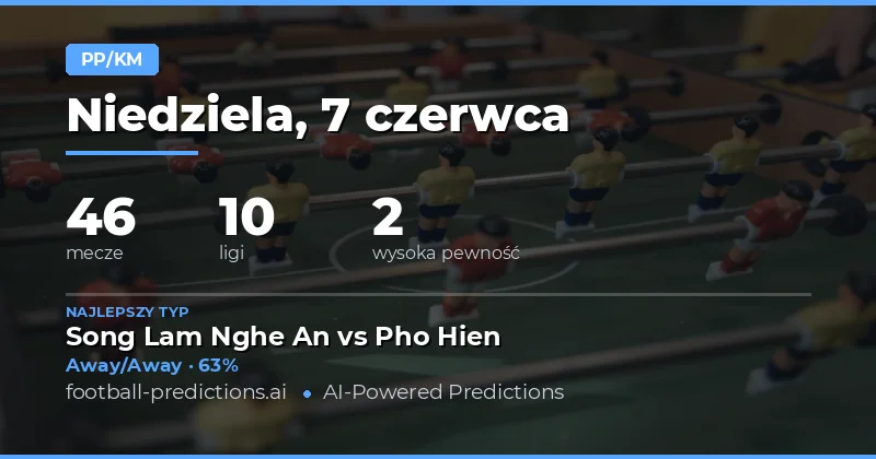 Wprowadzenie do typów Half Time / Full Time
