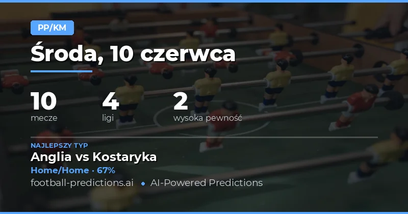 Top typy HT/FT na dziś