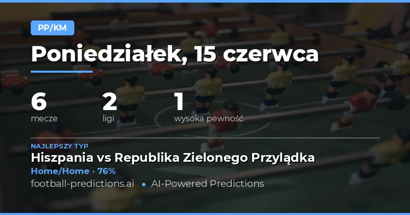 Top HT/FT Picks na 15 czerwca 2026