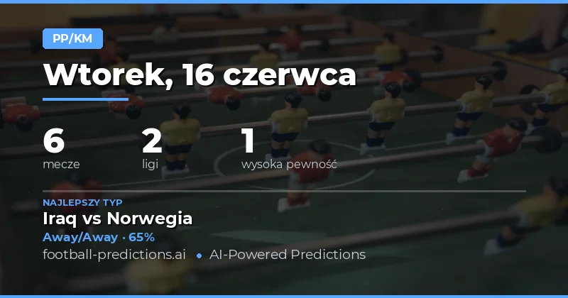 Wprowadzenie do rynku HT/FT – podwójny wynik meczów