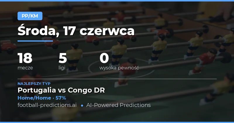 Wprowadzenie do rynku HT/FT
