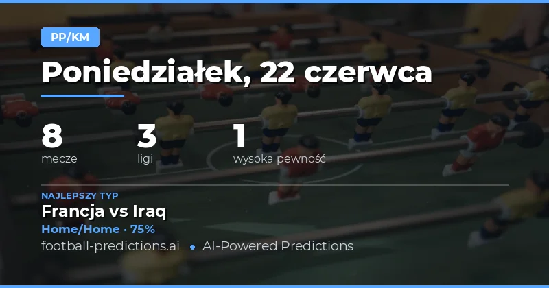 Najlepsze typy HT/FT na 22 czerwca 2026