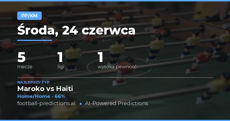 Top HT/FT Picks na dziś (24 Jun 2026)