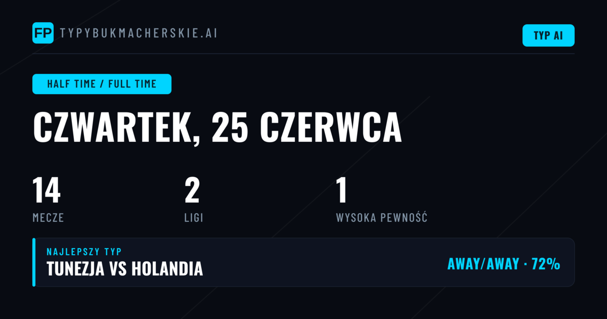 Wprowadzenie do rynku HT/FT na 25 czerwca 2026