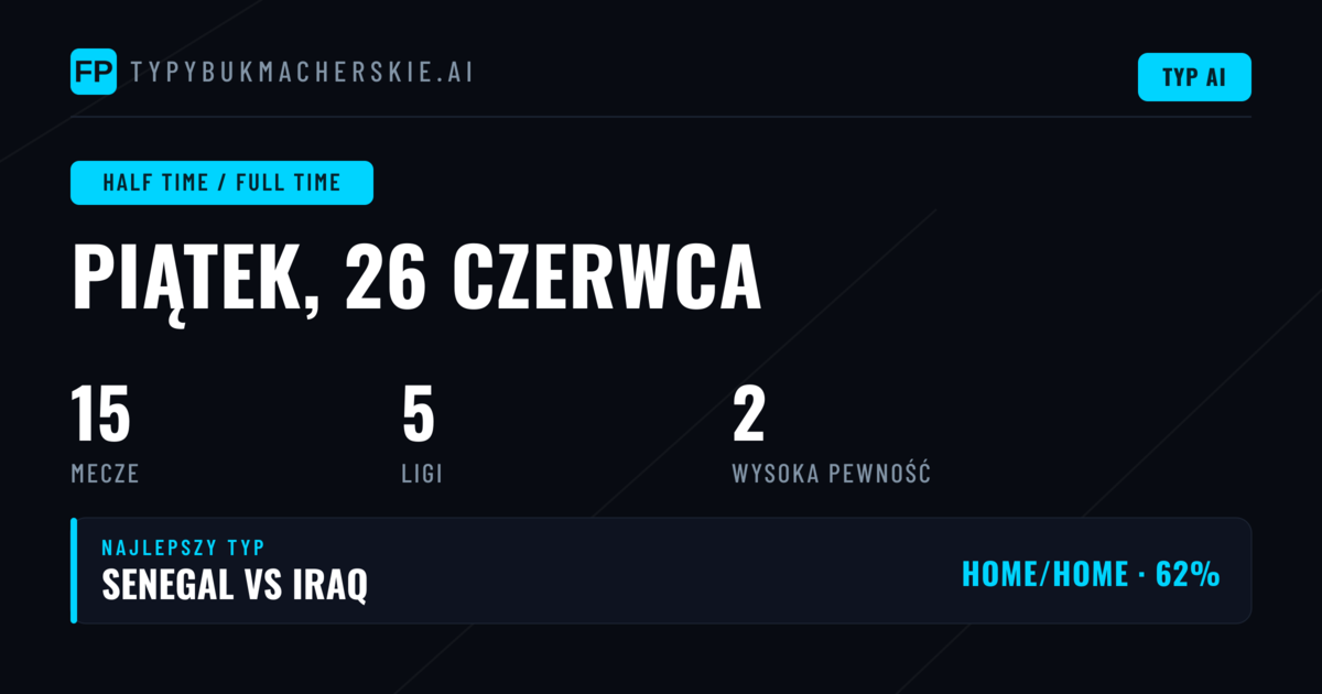 Top HT/FT Picks na 26 czerwca 2026
