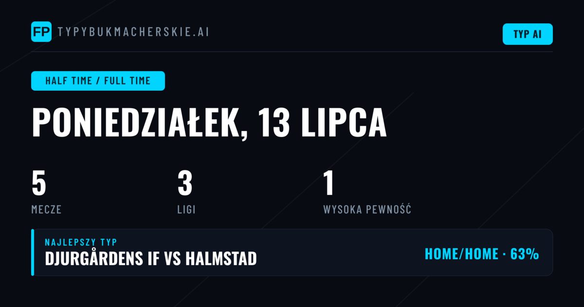 Top HT/FT Typ
HT/FT — Typy i Analiza na 13 Lipca 2026