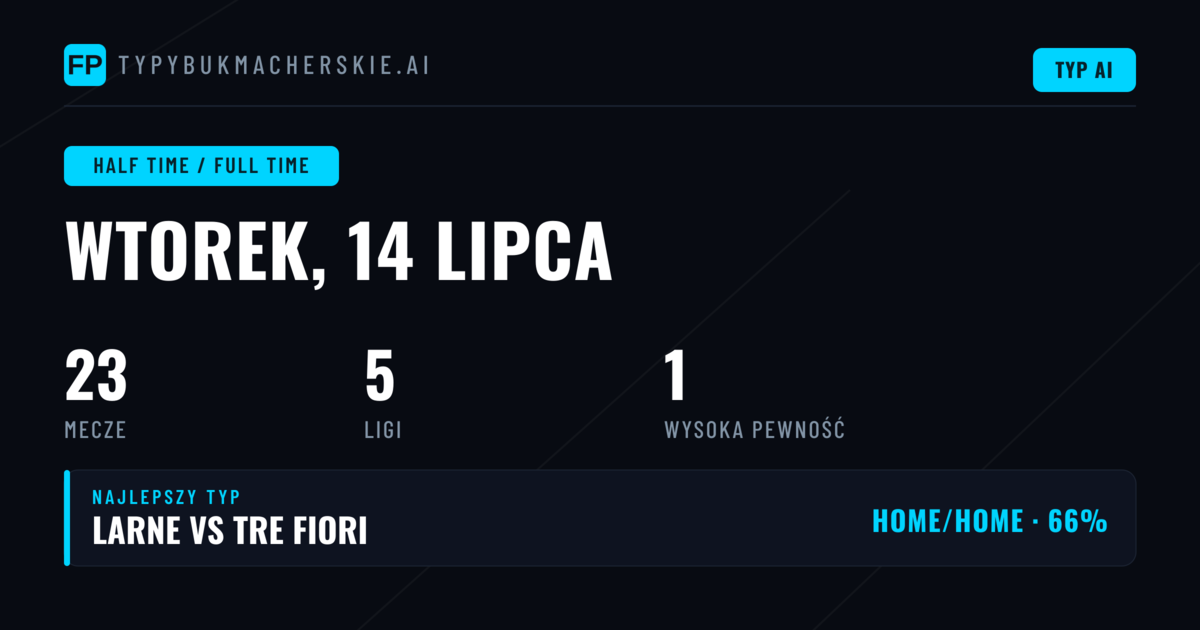 Najlepsze typy HT/FT na 14 lipca 2026