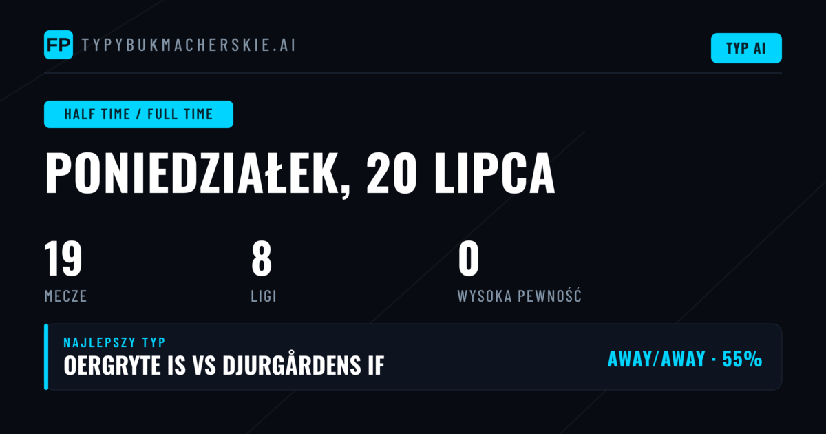 Wprowadzenie do rynku HT/FT na nowy sezon