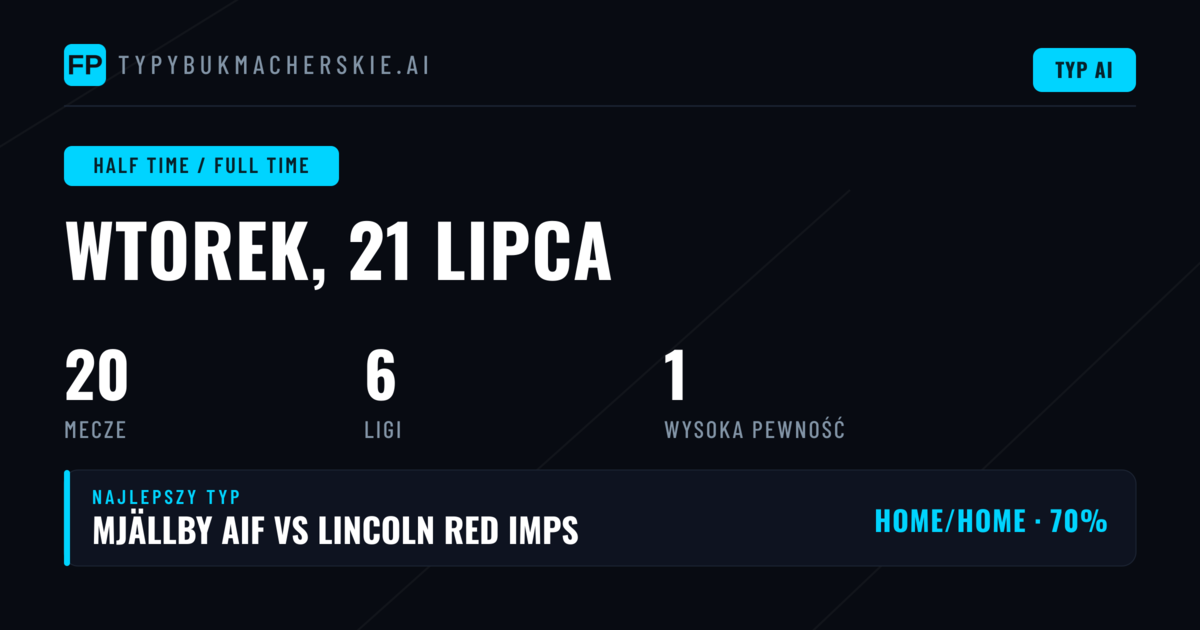 Najlepsze typy HT/FT na 21 lipca 2026
