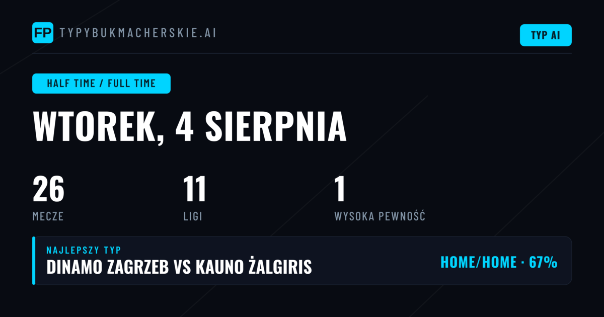 Najlepsze typy HT/FT na 4 sierpnia 2026