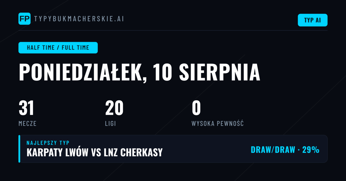 Wprowadzenie do rynku HT/FT na 10 sierpnia 2026