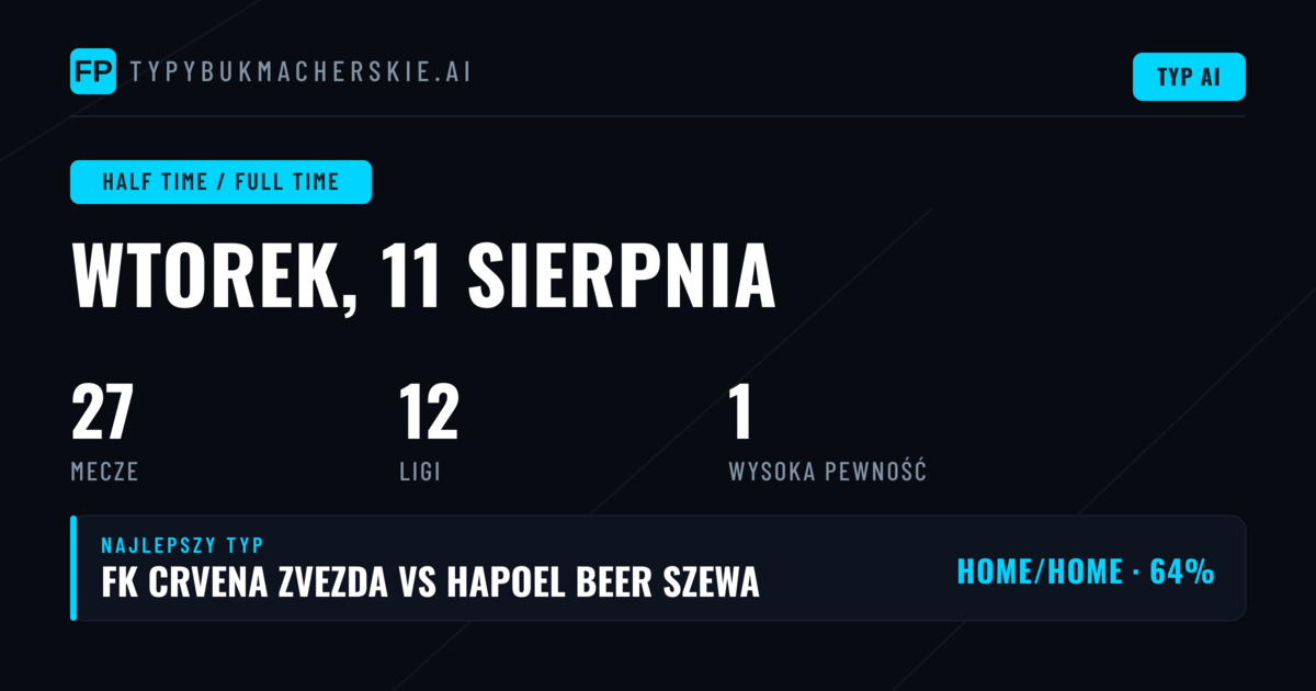 Topowe typy HT/FT na 11 sierpnia 2026