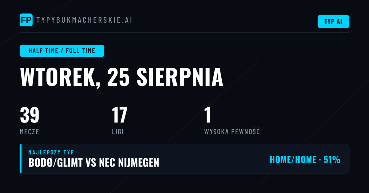 Top HT/FT Picks na 25 sie 2026