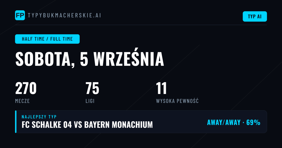 Najlepsze typy HT/FT na 5 września 2026 roku