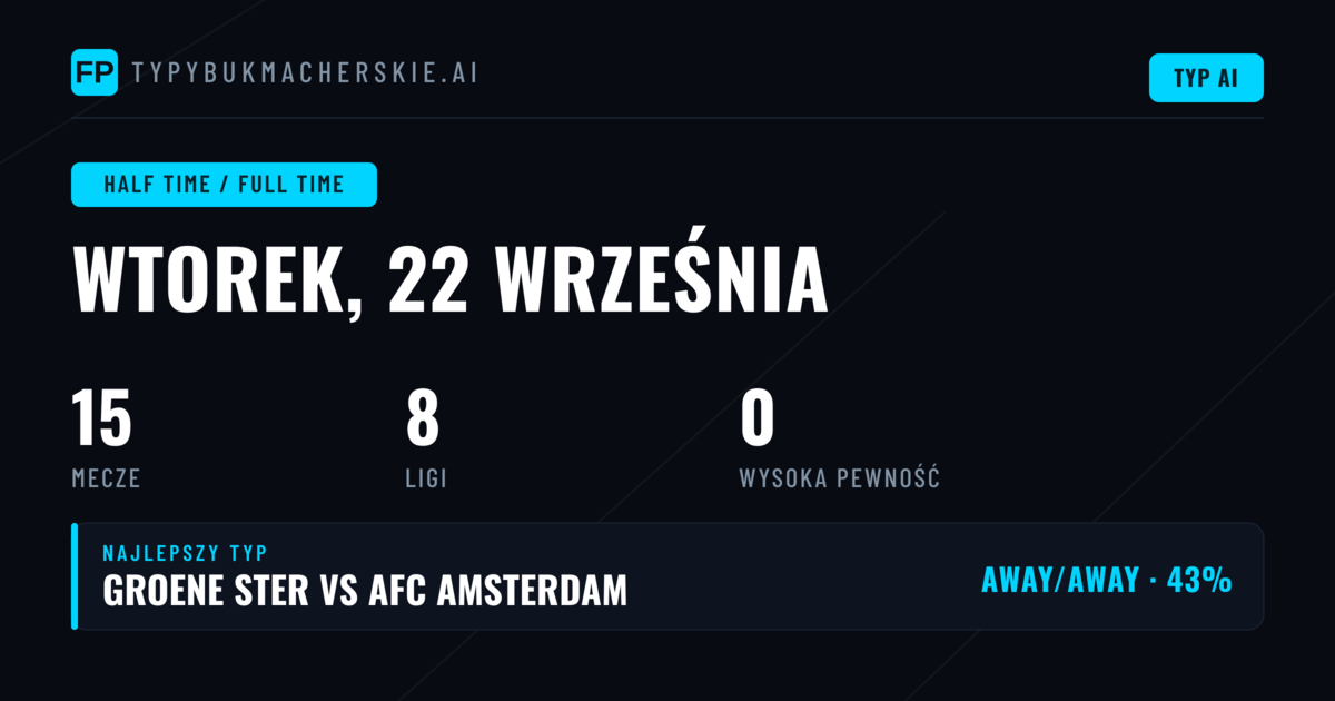Dlaczego rynek HT/FT wymaga innego podejścia niż standardowy 1X2