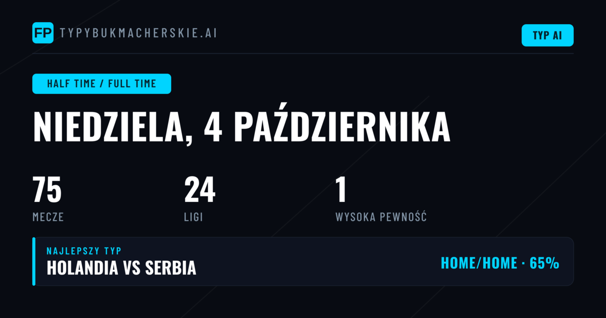 Wprowadzenie do rynku Half Time / Full Time